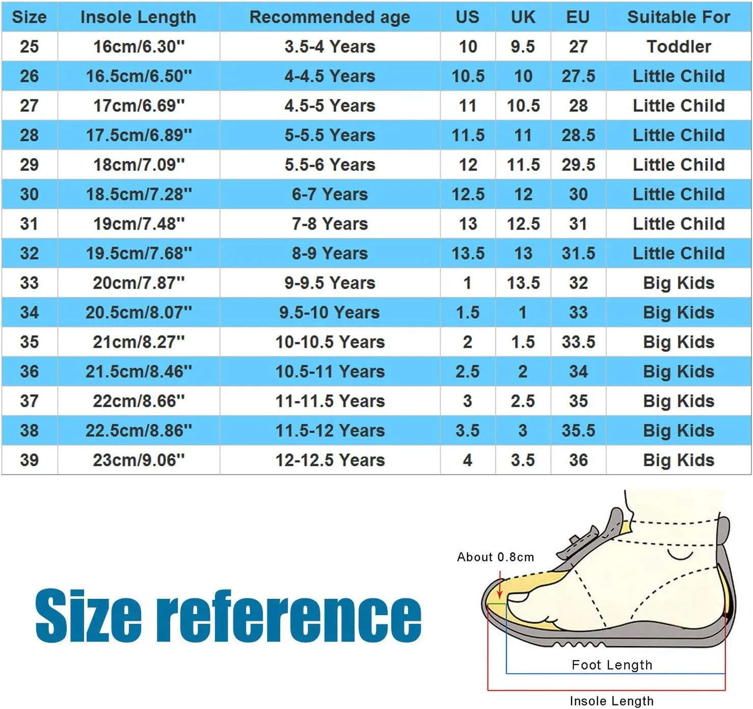 Child Ballet Shoes Toddler Dance Shoes Girls Ballet Slippers Upper Full Suede Pre-Sewn Elastic Ballet Shoes for Girls