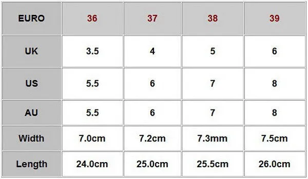 Women Casual Beach Flip Flops Summer Flat Sandals Slippers